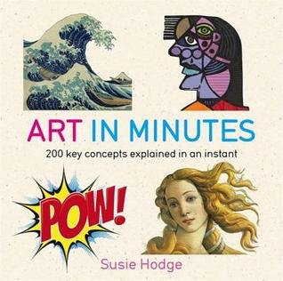 Art in Minutes | O#ArtArchives