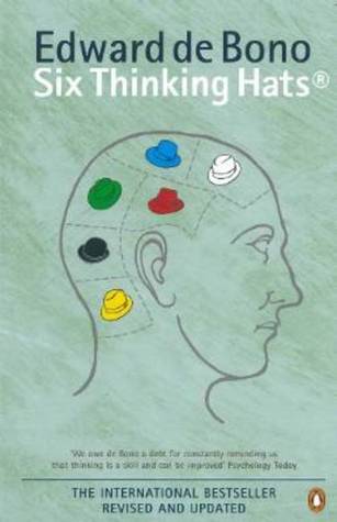 Six Thinking Hats | O#MANAGEMENT