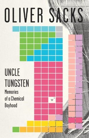 Uncle Tungsten: Memories of a Chemical Boyhood | O#Science