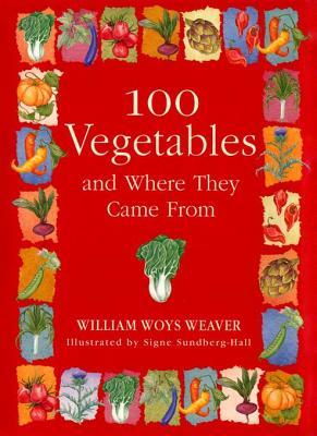 100 Vegetables and Where They Came from | O#Science