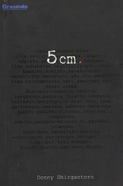 5 cm | O#Travel