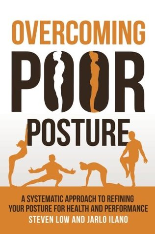 Overcoming Poor Posture: A Systematic Approach to Refining Your Posture for Health and Performance | O#Health