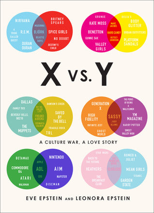 X vs. Y: A Culture War, a Love Story | O#Sociology